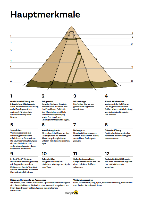Tentipi Safir 15 eco