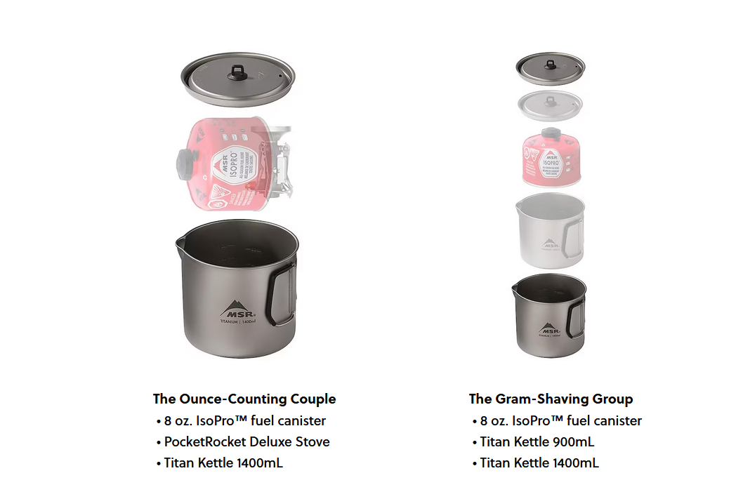 MSR Titan™ Kettle 1400mL