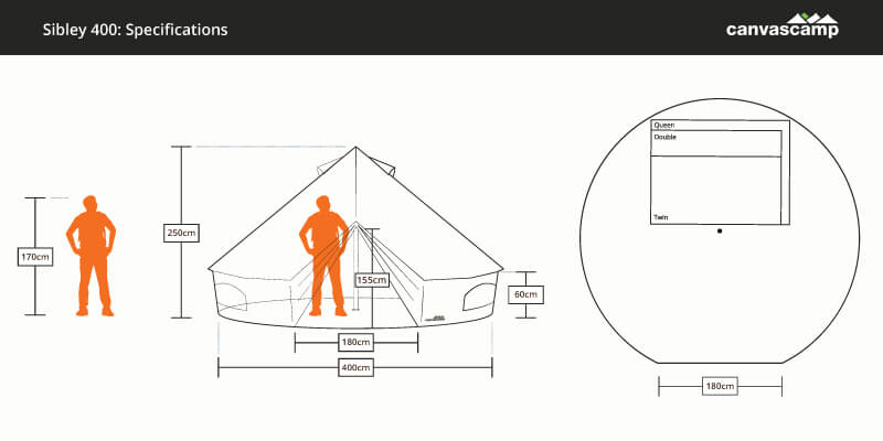 Sibley 400 ProTech 100% Baumwoll (320 gr/m²)