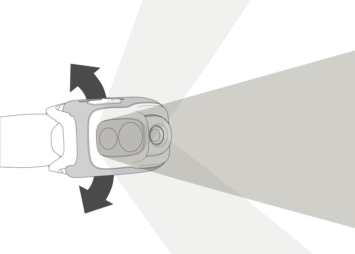 Petzl SWIFT RL Weiss- Schwarz 1100 Lumen