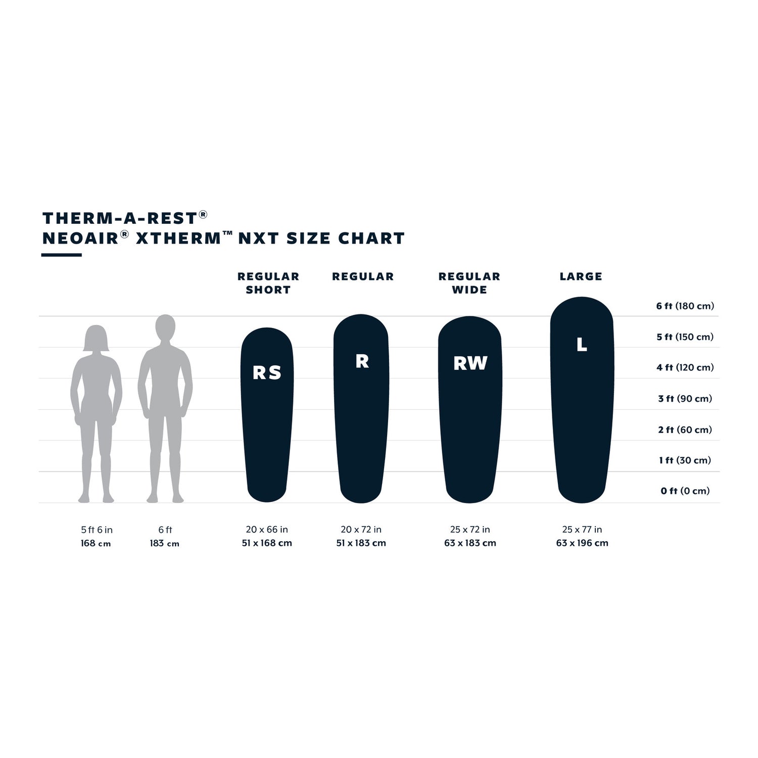 Thermarest NeoAir XTherm NXT RW