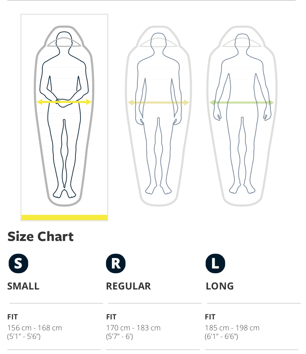 Thermarest Questar 0F/-18C Small Balsam
