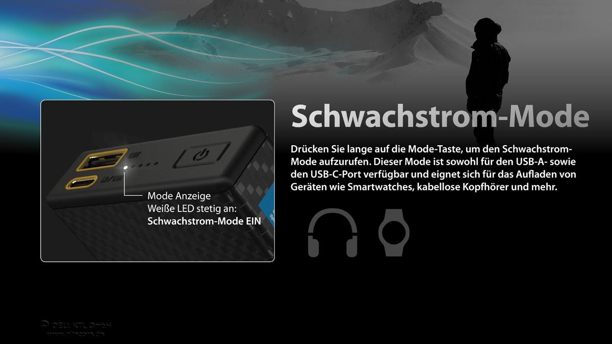 Nitecore Powerbank SUMMIT20000 – 20.000 mAh, kältebeständig bis −40 °C